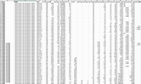 2015年11月-2024年10月金佛山假日酒店自来水采样实测数据