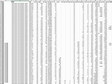2020年8月-2022年8月青木关游泳池水体采样实测数据
